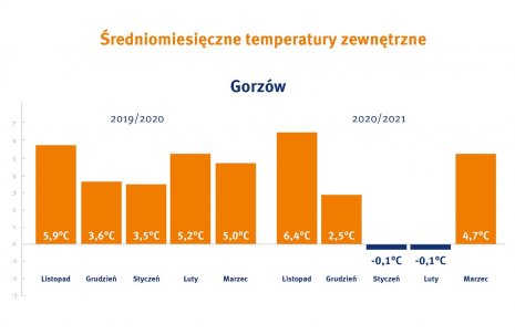 Pokaż w rozdzielczości - (1100x716) (1100x716)